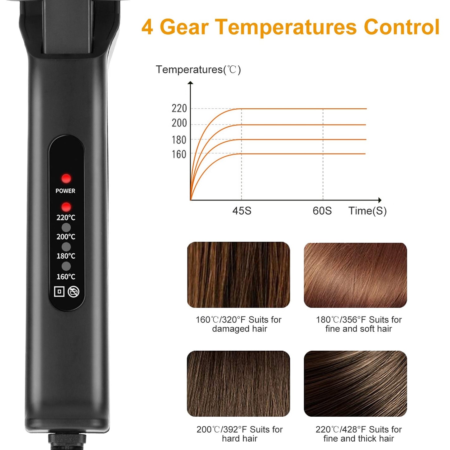 Electric Hair Straightener w/ 4 Temperature Scissor Ceramic Flat Iron Wet Dry Use Bangs Splint Glider Hair Clip Straightener
